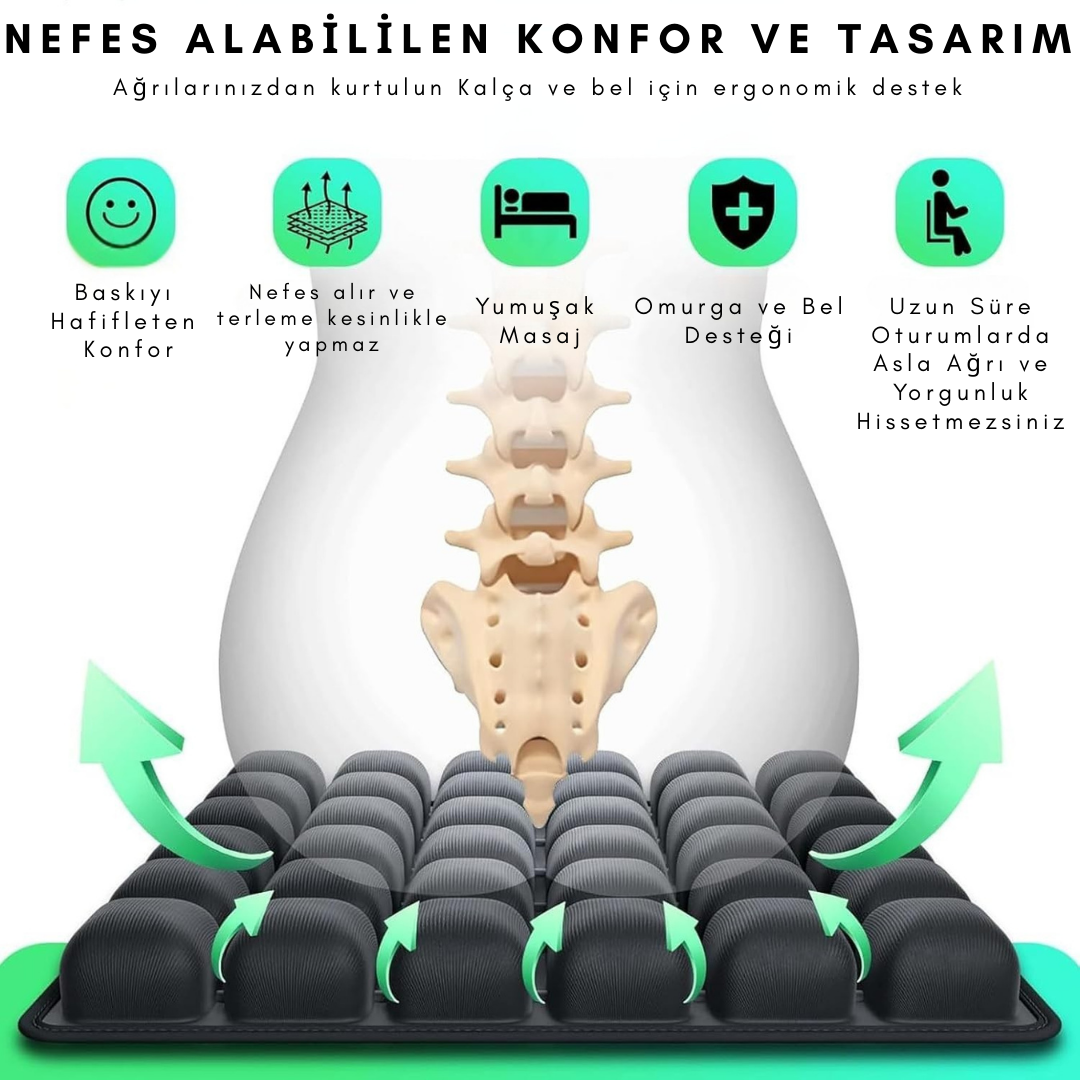 Nuvio Atlas Ortopedik Yastık
